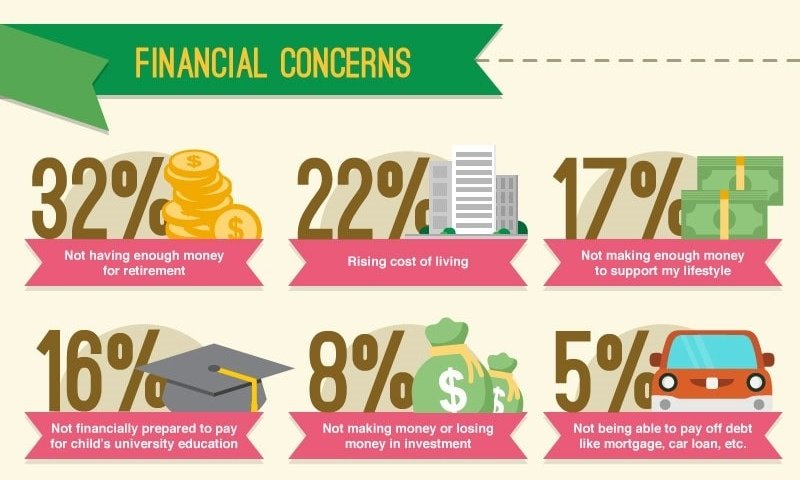 ctos, ctos score, credit health, credit condition, credit mix, new credit, credit report, ctos report