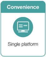 Convenience2 Convenience2