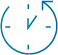 ekyc-benefits-reducetime