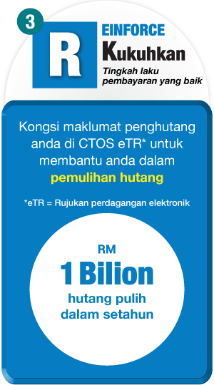 R_BM